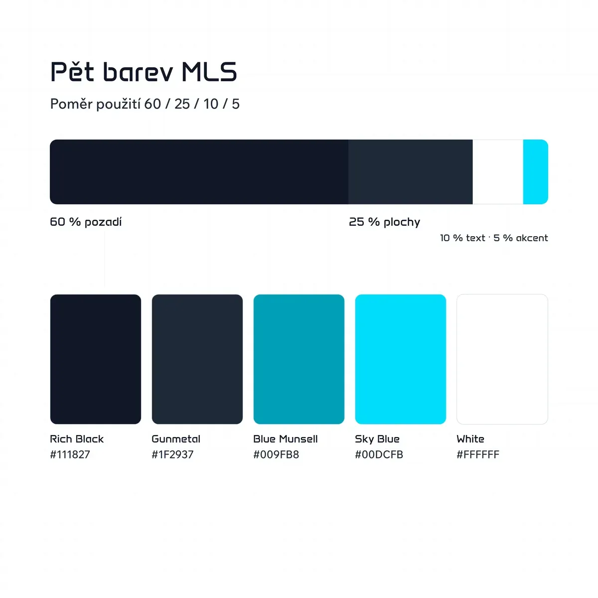 Paleta značky MLS s HEX kódy a poměrem použití barev.